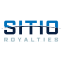 Sitio Royalties Corp. (STR) Analyst Forecast