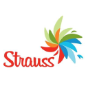 photo-url-https://images.financialmodelingprep.com/symbol/STRS.TA.png