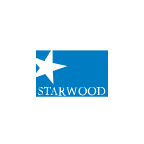 Starwood Property Trust, Inc. (STWD) Earning