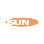 Sun Communities, Inc. (SUI) Mergers