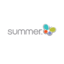 Summer Infant, Inc. (SUMR) Charts