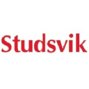 FMM-B.ST's stock peer is SVIK.ST (Studsvik AB (publ))