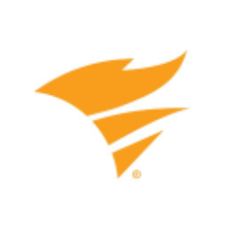 SolarWinds Corporation (SWI) Technical Analysis