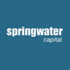 Springwater Special Situations Corp. (SWSS) Financials