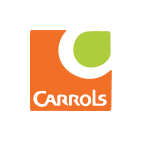 Carrols Restaurant Group, Inc. (TAST) Analyst Forecast