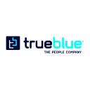 TrueBlue, Inc. (TBI) Analyst Forecast