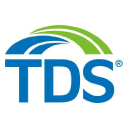 Telephone and Data Systems, Inc. (TDS) Technical Analysis