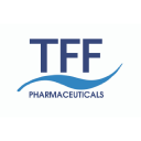 TFF Pharmaceuticals, Inc. (TFFP) Latest News