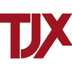 The TJX Companies, Inc. (TJX) Technical Analysis