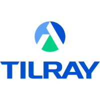 Tilray Brands, Inc. (TLRY) Charts