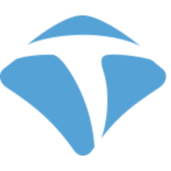 Telos Corporation (TLS) Dividends