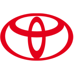 Toyota Motor Corporation (TM) Earning