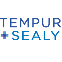 Tempur Sealy International, Inc. (TPX) Earning