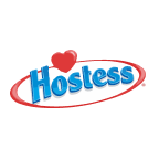 Hostess Brands, Inc. (TWNKW) Charts