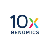 10x Genomics, Inc. (TXG) Ownership