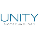 Unity Biotechnology, Inc. (UBX) Financials