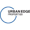 Urban Edge Properties (UE) Financials