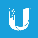 Ubiquiti Inc. (UI) Technical Analysis