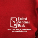 photo-url-https://images.financialmodelingprep.com/symbol/UNBK.png