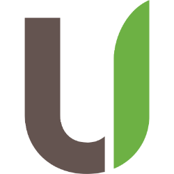 United Natural Foods, Inc. (UNFI) Charts