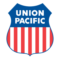 Union Pacific Corporation (UNP) Financials