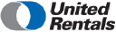 United Rentals, Inc. (URI) Charts