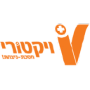 photo-url-https://images.financialmodelingprep.com/symbol/VCTR.TA.png