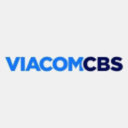 Paramount Global (VIAC) Charts