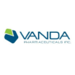 Vanda Pharmaceuticals Inc. (VNDA) Competitors