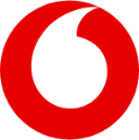 Vodafone Group Public Limited Company (VOD) Ownership