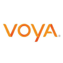 Voya Financial, Inc. (VOYA) Ownership