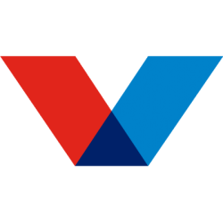 Valvoline Inc. (VVV) Analyst Forecast