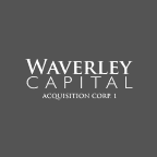 Waverley Capital Acquisition Corp. 1 (WAVC) Charts