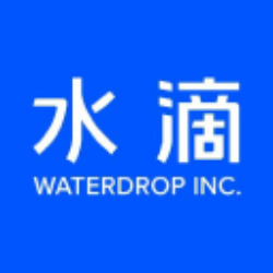 Waterdrop Inc. (WDH) Technical Analysis