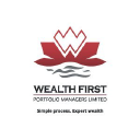 photo-url-https://images.financialmodelingprep.com/symbol/WEALTH.NS.png