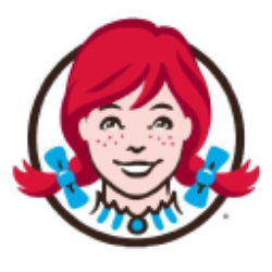 The Wendy's Company (WEN) Charts