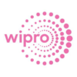 Wipro Limited (WIT) Analyst Forecast