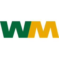 Waste Management, Inc. (WM) SEC Filling