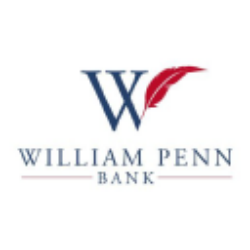 William Penn Bancorporation (WMPN) Charts