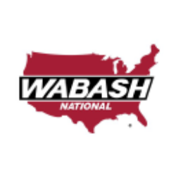 Wabash National Corporation (WNC) Technical Analysis