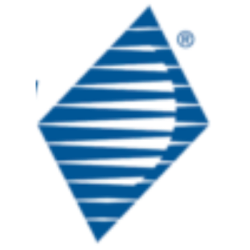 West Pharmaceutical Services, Inc. (WST) Ownership