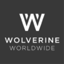 Wolverine World Wide, Inc. (WWW) Ownership