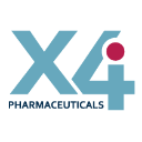 X4 Pharmaceuticals, Inc. (XFOR) Stock Analysis