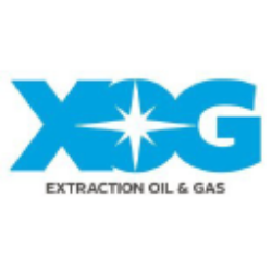 Extraction Oil & Gas, Inc. (XOG) Charts