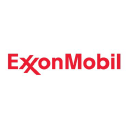 Exxon Mobil Corporation