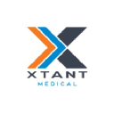 Xtant Medical Holdings, Inc. (XTNT) Dividends