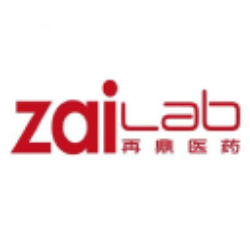 Zai Lab Limited (ZLAB) Financials