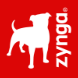 Zynga Inc. (ZNGA) Financials