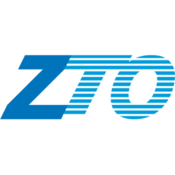 ZTO Express (Cayman) Inc. (ZTO) Financials