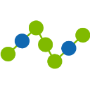 Zymeworks Inc. (ZYME) Charts